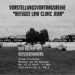 Refugee Law Clinic Jena I: Das Konzept einer Refugee Law Clinic