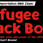 Support-Treffen "Refugee Black Box" Konferenz in Jena*