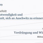 Gerhard Stapelfeldt: Die Notwendigkeit an Auschwitz zu erinnern
