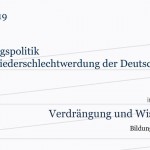 Tom Uhlig: Die Wiederschlechtwerdung der Deutschen