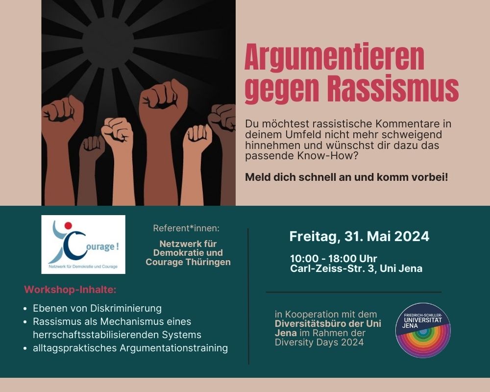 Argumentieren gegen Rassismus - Workshop für antirassistisches Empowerment und Allyship
