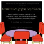 Wenn deine Leidenschaft nicht ins Formular passt: Herausforderungen bei (un-)angemeldeten Versammlungen
