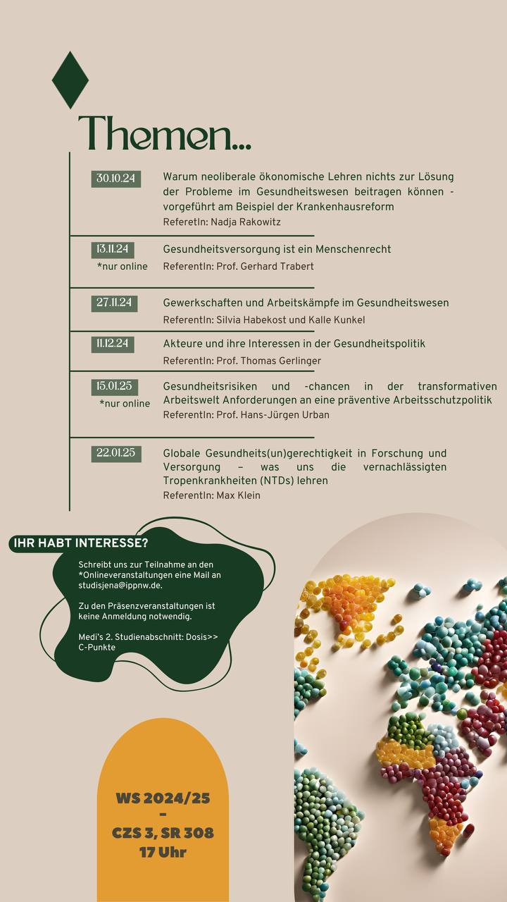 Gesundheit und Gesellschaft: Interdisziplinäre Einblicke und Herausforderungen